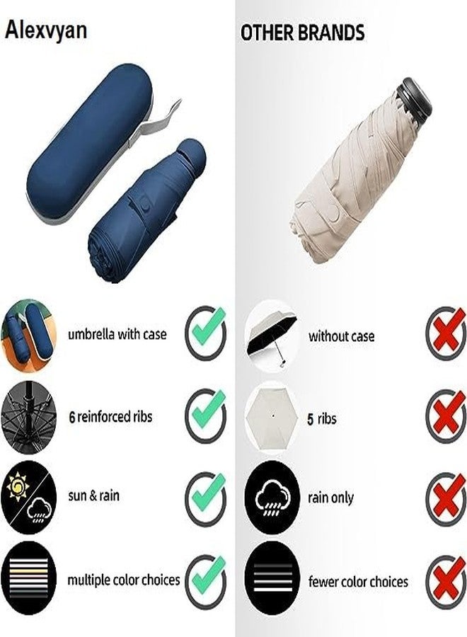 Alexvyan Mini Umbrella with Case for Men & Women (Manual Open) Compact Travelling Umbrella, Polyester & UV Protection Fabric for Summer/Anti-Slip Handle- Use in Rain & Summer- 6 Frame (Blue) - Image 5
